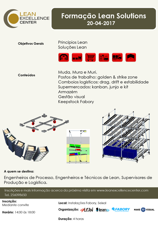 Lean Solutions Lisbon– 20 Abr 2017