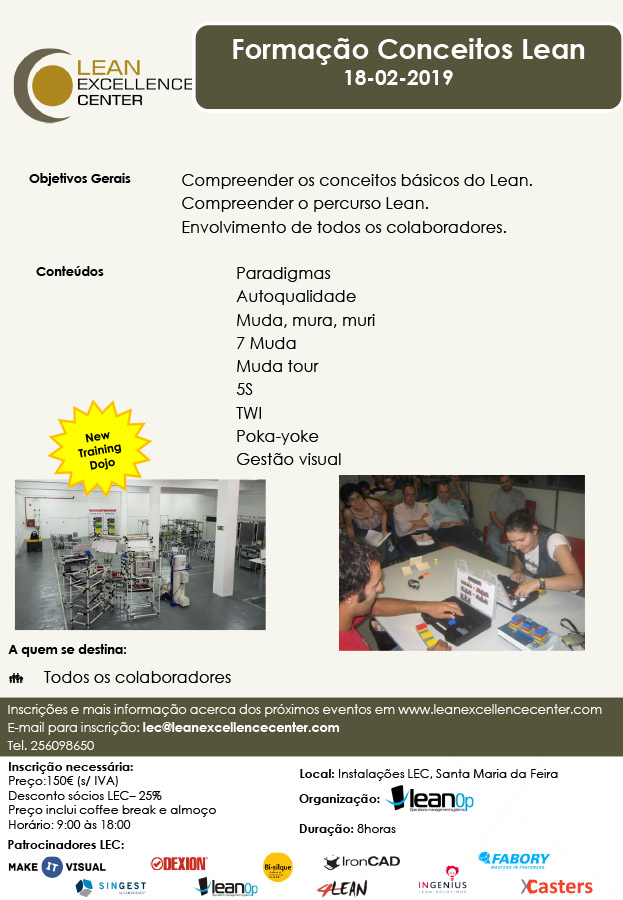 Formação Conceitos Lean