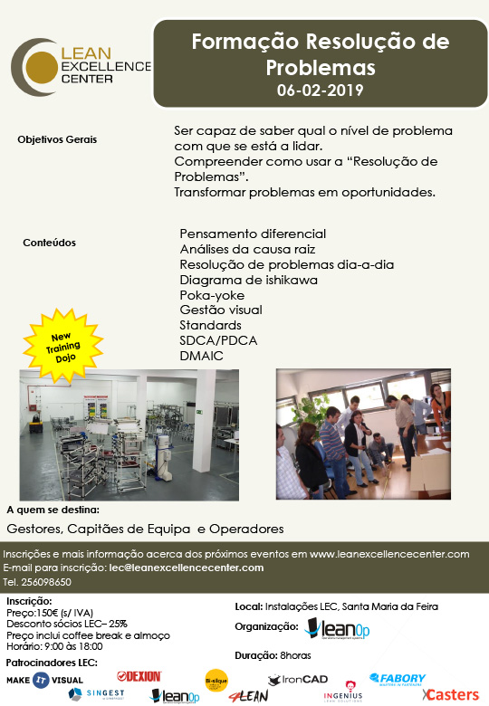 Formação Resolução de Problemas