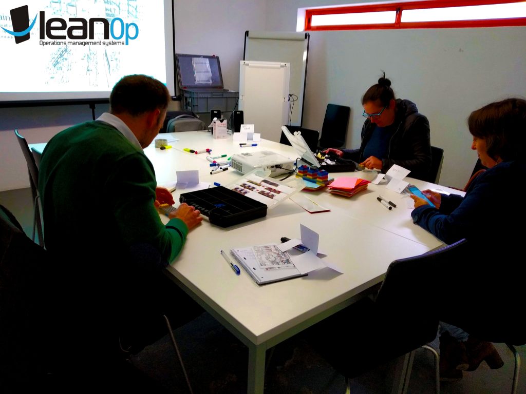 Lean Concepts Training - Leanop